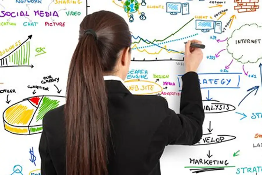 5 estrategias de marketing online que realmente funcionan para pequeñas empresas