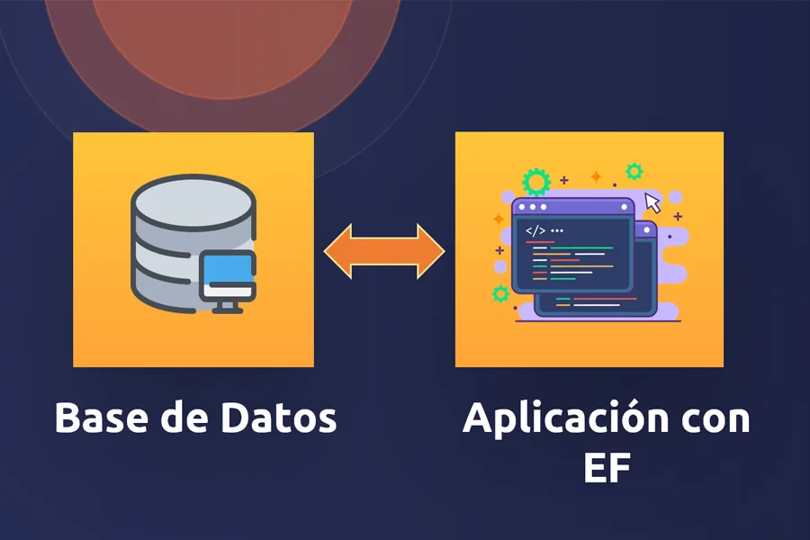 Dominando el Motor: Configuración y Uso de Entity Framework Core en ASP.NET Core