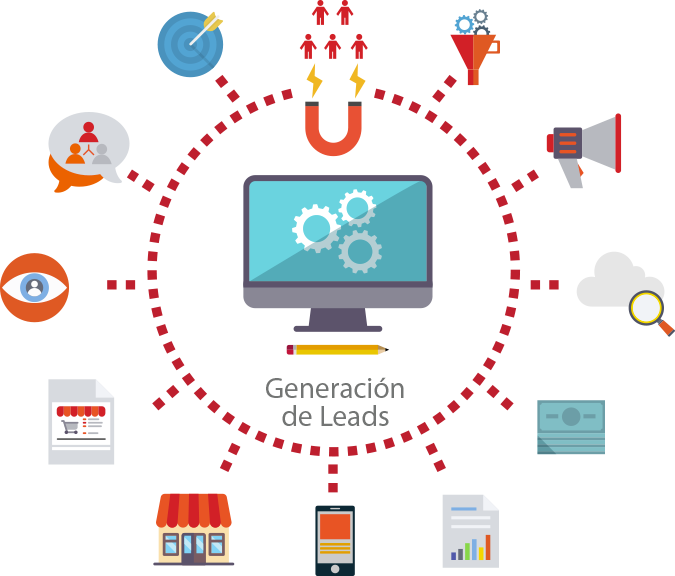 Ocho tendencias clave para una estrategia global de marketing digital